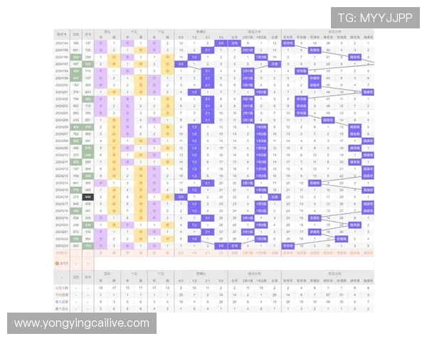 十一选五号码分析与预测技巧，如何提高选号准确率与中奖概率