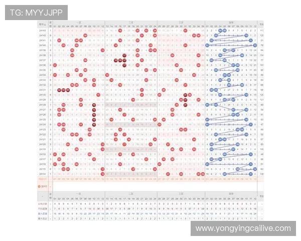 实时查询彩票开奖结果，第一时间获取最新中奖号码和分析信息
